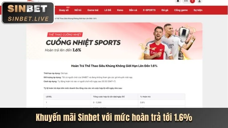 W9BET Ra Mắt Nền Tảng Mới